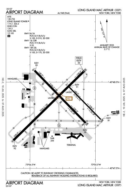 Airport Diagram