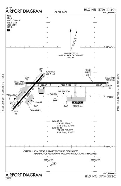 Airport Diagram