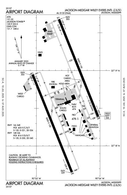 Airport Diagram