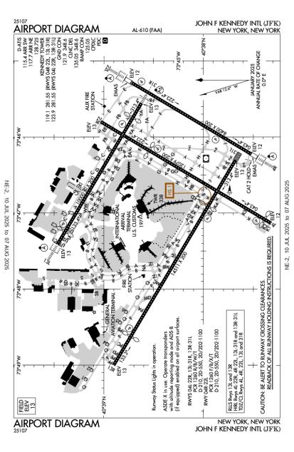 Airport Diagram