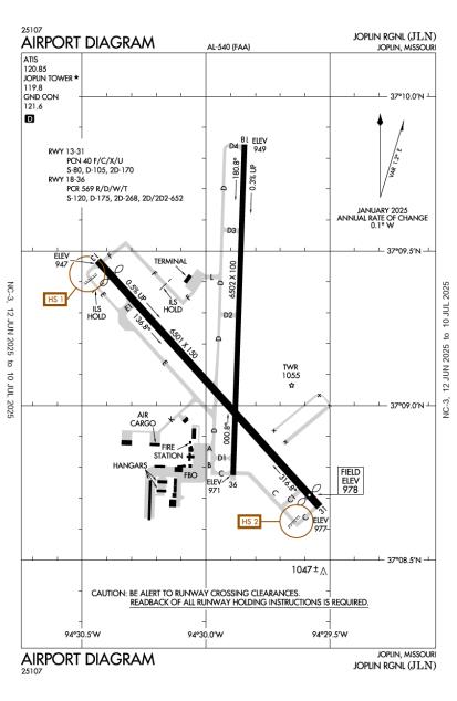 Airport Diagram
