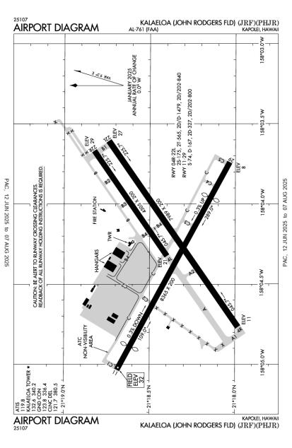 Airport Diagram