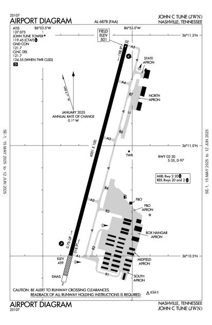 Airport Diagram