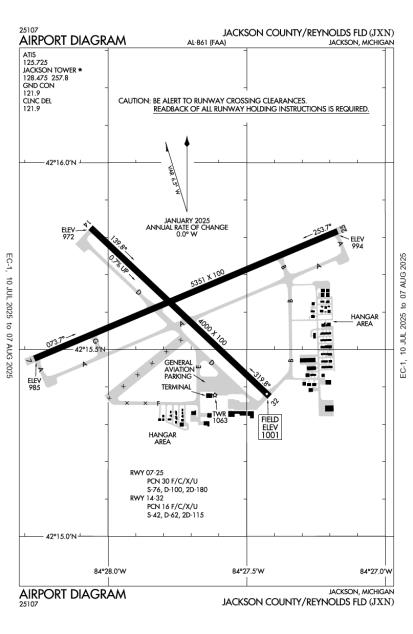 Airport Diagram