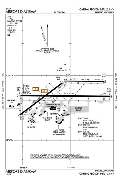 Airport Diagram