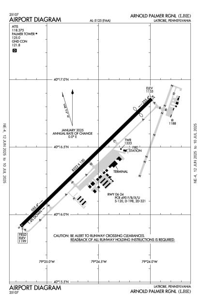 Airport Diagram