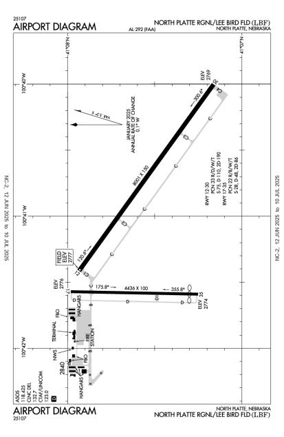 Airport Diagram