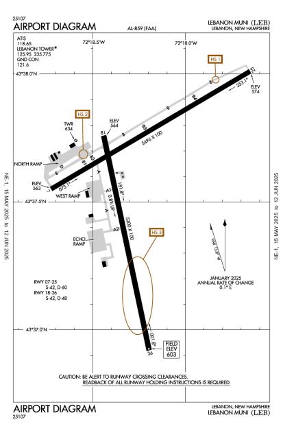 Airport Diagram