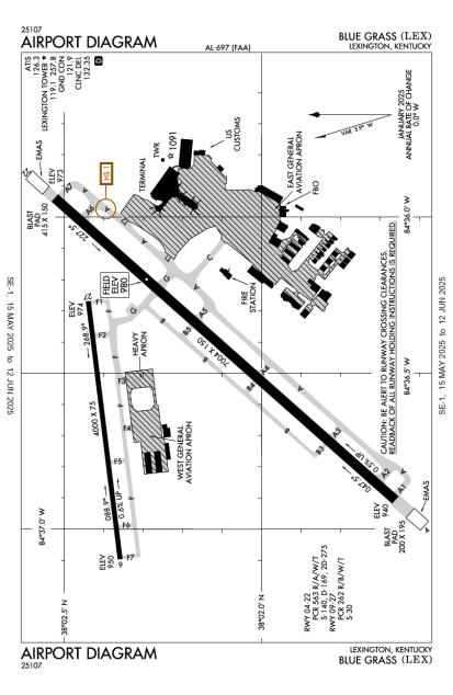 Airport Diagram