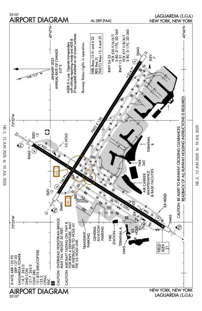 Airport Diagram