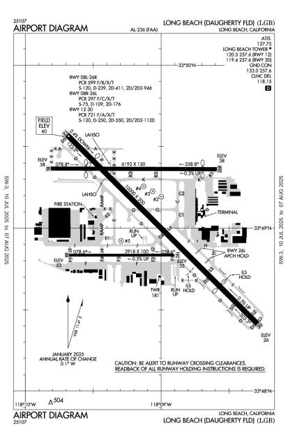 Airport Diagram