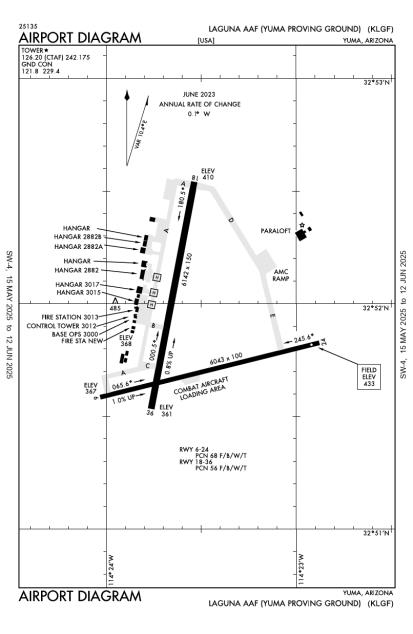 Airport Diagram