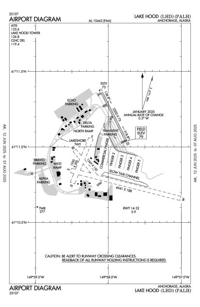 Airport Diagram