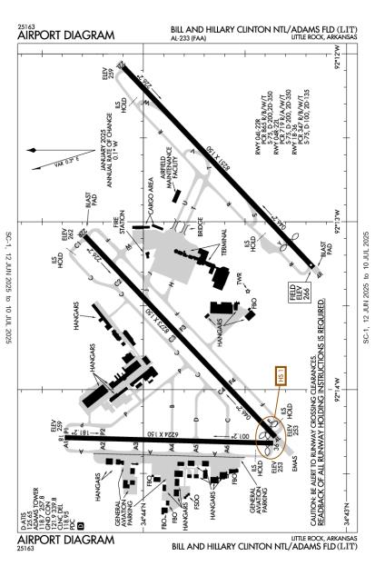Airport Diagram