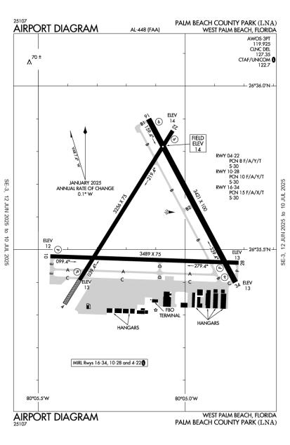 Airport Diagram