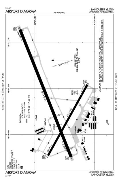 Airport Diagram