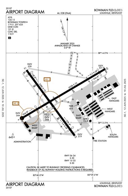 Airport Diagram