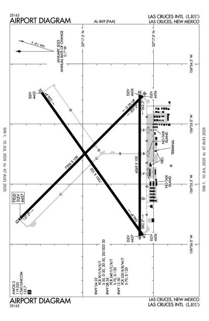 Airport Diagram