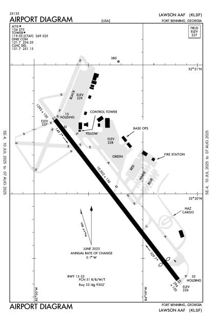 Airport Diagram