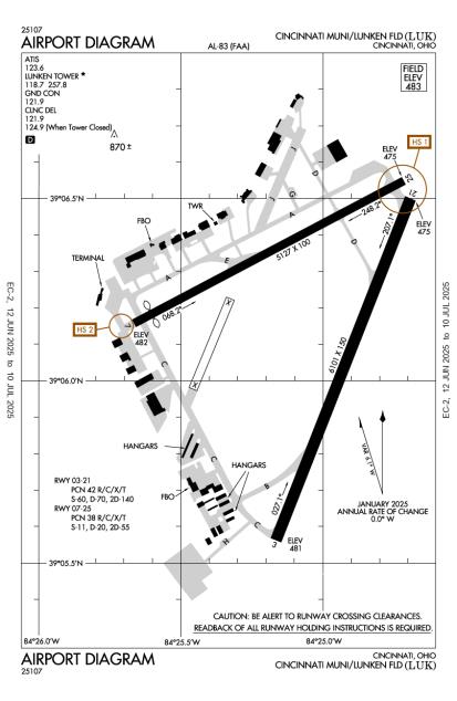 Airport Diagram