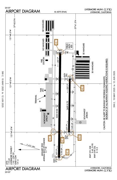 Airport Diagram