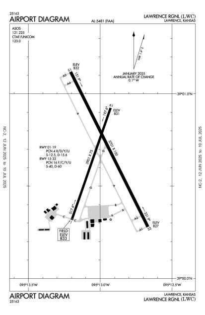 Provo Municipal Airport - Spotting Guide 