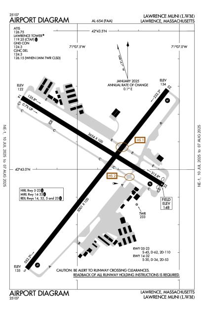 Airport Diagram