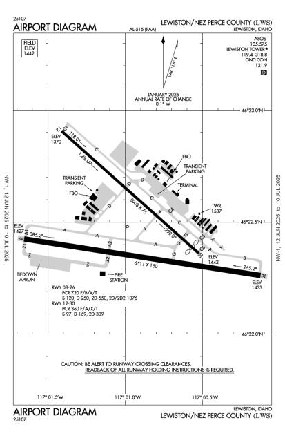 Airport Diagram