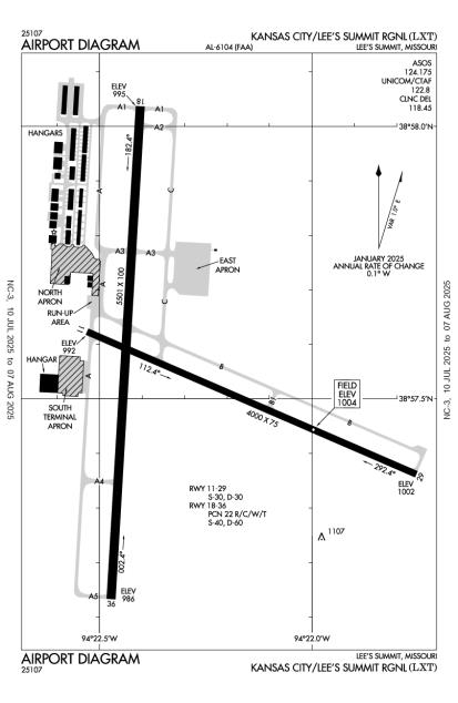 Lee's Summit Municipal Airport - KLXT - AOPA Airports