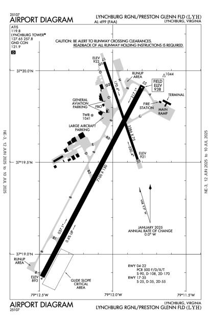 Airport Diagram