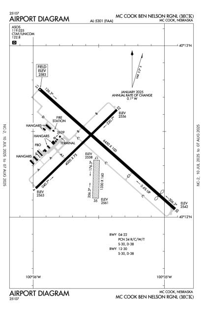 Airport Diagram