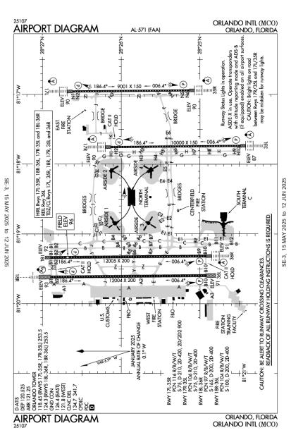 Airport Diagram