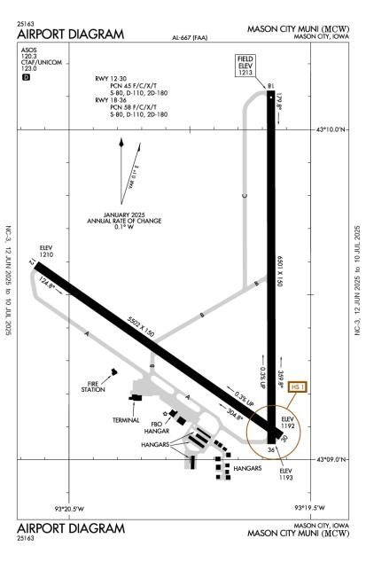 Airport Diagram