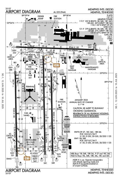 Airport Diagram