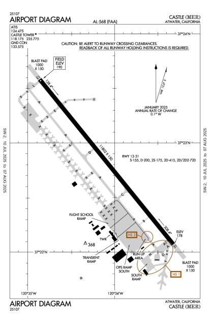 Airport Diagram