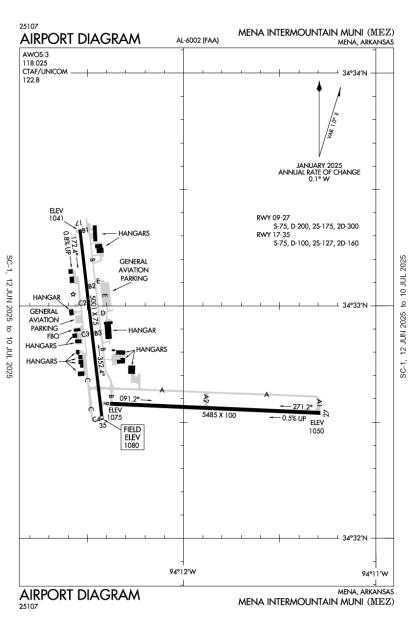Airport Diagram