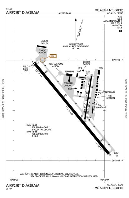Airport Diagram
