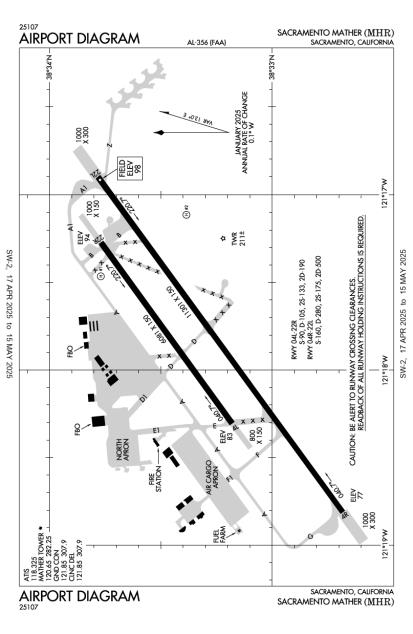 Airport Diagram