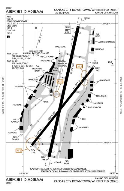 Airport Diagram