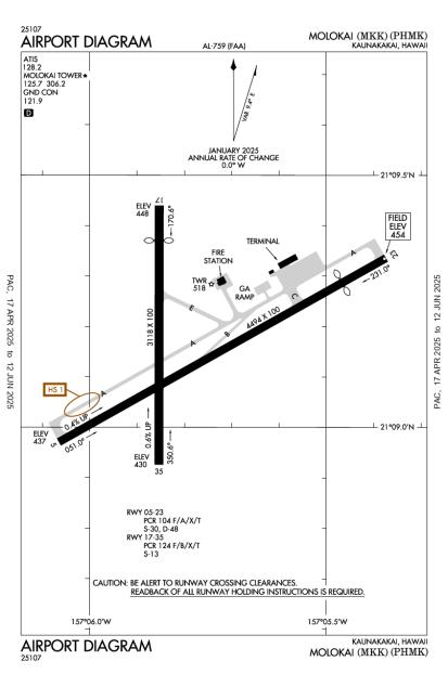 Airport Diagram