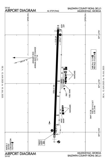 Airport Diagram