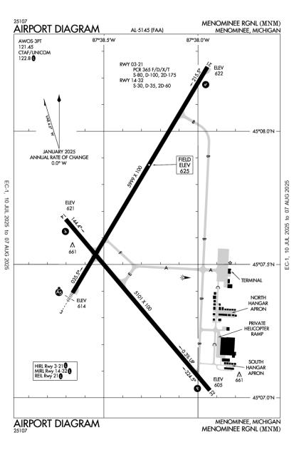 Airport Diagram