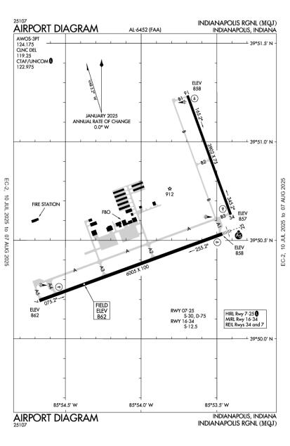 Airport Diagram