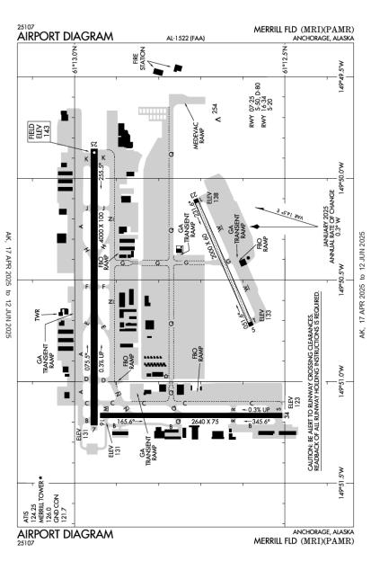 Airport Diagram
