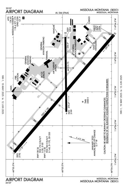 Airport Diagram