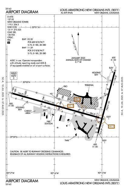 Airport Diagram