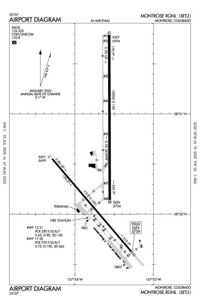 Airport Diagram