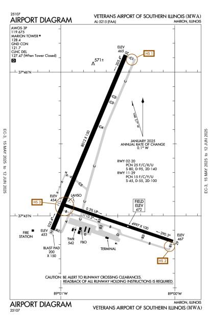 Airport Diagram