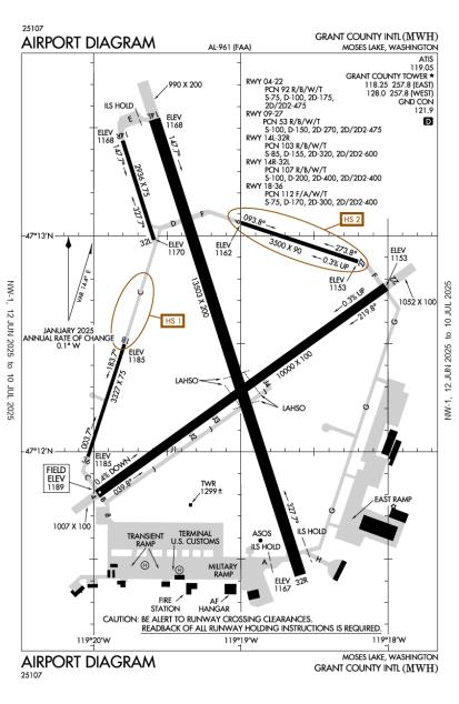 Airport Diagram