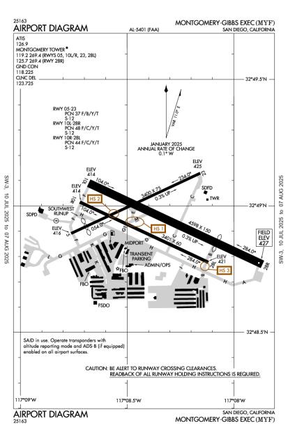 Airport Diagram
